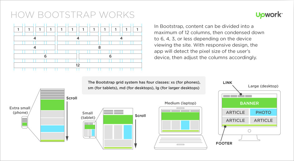 Bootstrap 3